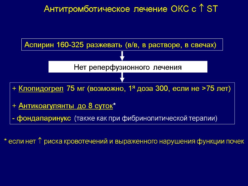 + Клопидогрел 75 мг (возможно, 1я доза 300, если не >75 лет)  +